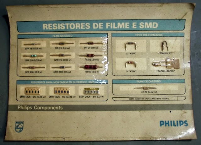 Resistores Philips