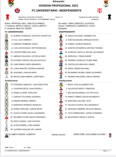 Alineaciones de Universitario de Vinto vs Independiente