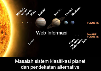 Sistem klasifikasi planet