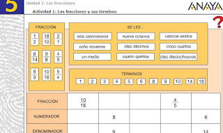http://www.juntadeandalucia.es/averroes/centros-tic/41009470/helvia/aula/archivos/repositorio/0/58/html/datos/03_Mates/Actividad/Otro_nivel/ud07/0701.htm