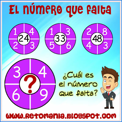 Acertijos, Acertijos numéricos, Desafío matemático, Retos matemáticos, Problemas matemáticos, Problemas de matemática, El número que falta, Descubre el número, El número oculto, Acertijos con Solución,