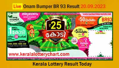 Kerala Lottery Result Today 20.09.2023 Onam Bumper BR 93
