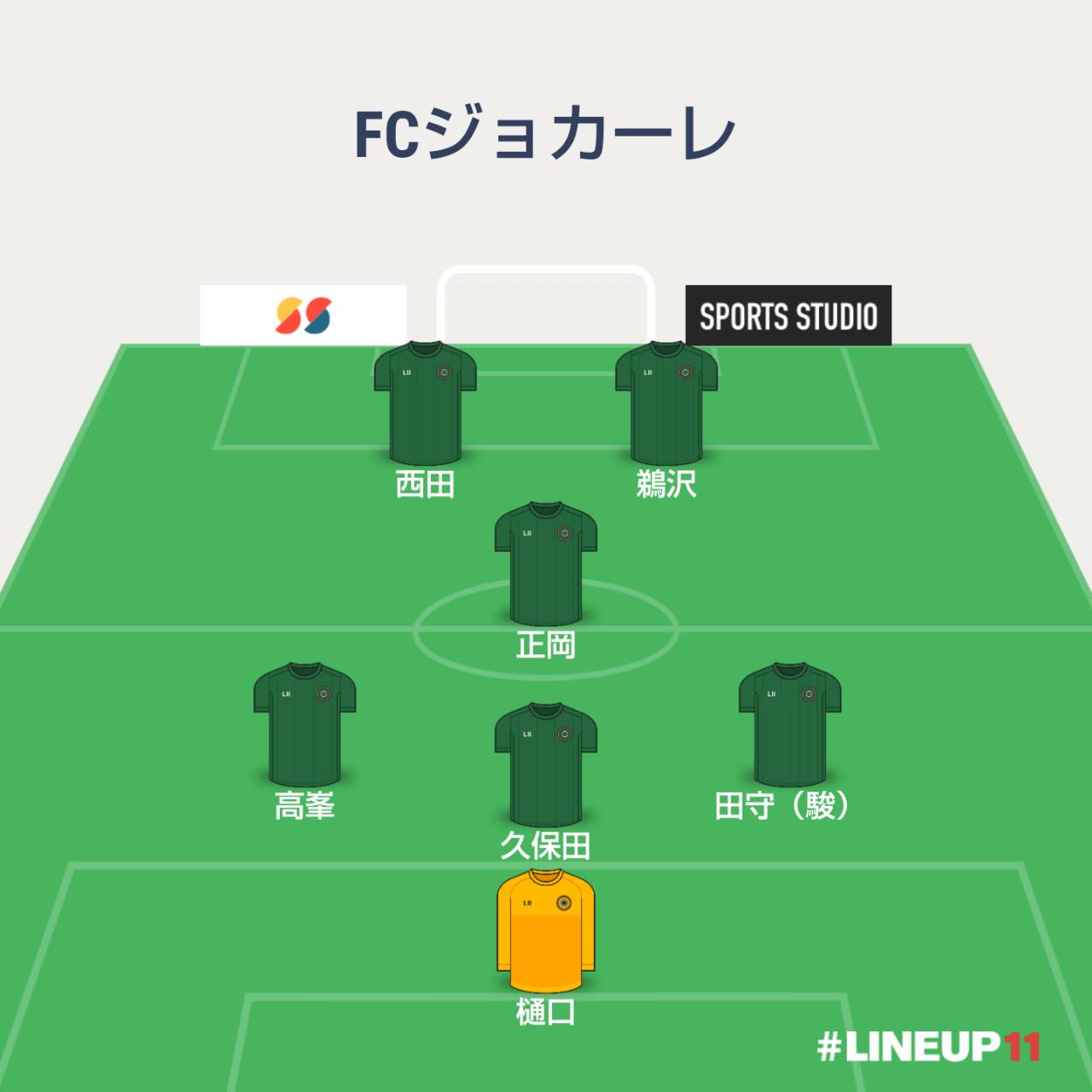 大阪少年サッカー応援団 チームブログ Fcジョカーレ 3月31日 ４年生交流戦 Vs Fcファルコン