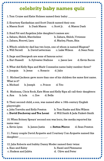 Celebrity Baby Names Quiz Inspiration Made Simple