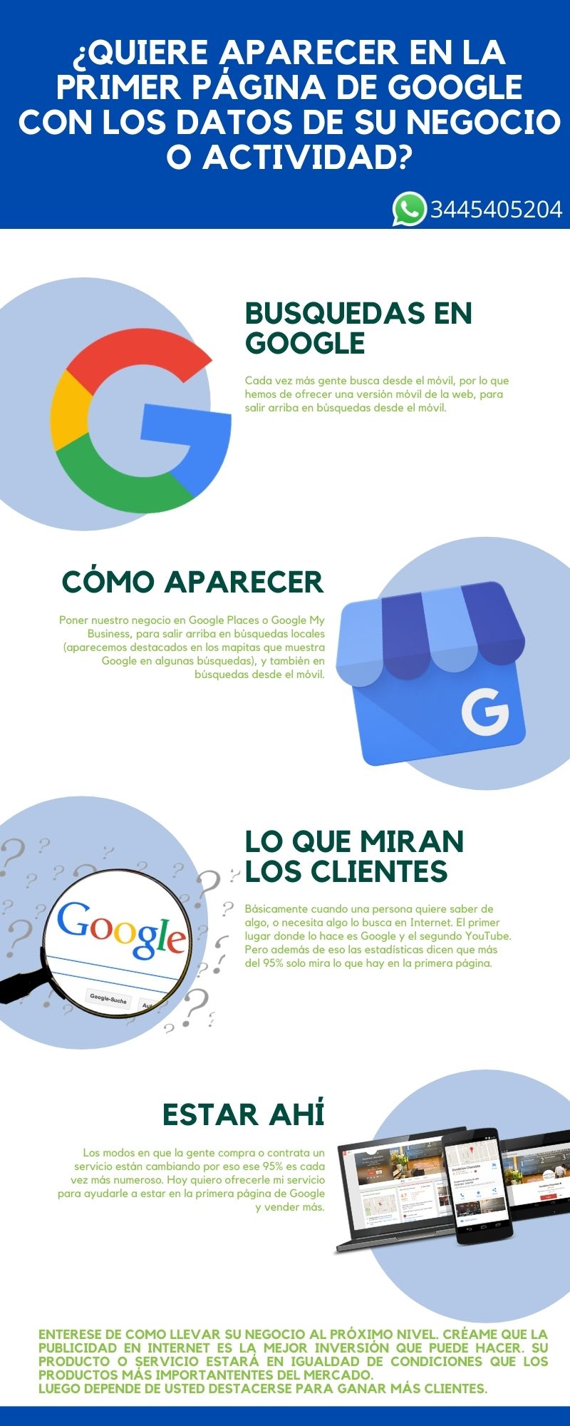 Google my business