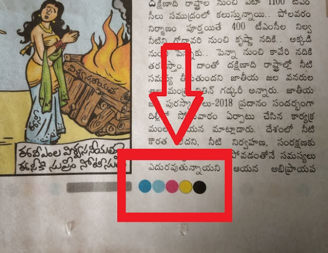 Newspaper color code, what is the meaning of four color dots in newspaper, meaning of dots in newspaper, use of colour in newspapers, 4 dots on newspaper, what is the meaning of four color dots in newspaper in  hindi, meaning of four dots in newspaper in hindi, coloured dots at bottom of newspaper in hindi
