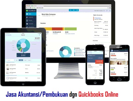 BDW CONSULTANT: Jasa Pembuatan Laporan Keuangan Online