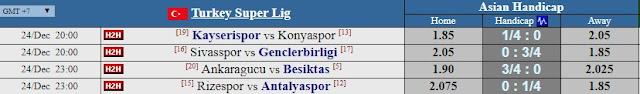 Jadwal Pertandingan Sepakbola Hari Ini, Kamis Tgl 24 - 25  Desember 2020