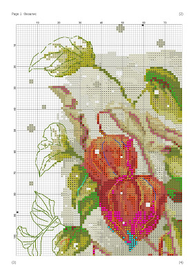 cross stitch patterns,Cross Stitch,large cross stitch patterns free pdf,cross stitch patterns pdf,Cross stitch patterns free,cross stitch designs with graphs pdf,counted cross stitch patterns,