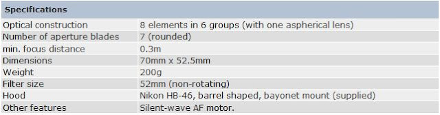 35mm lens, 35mm lens for nikon, 35mm lens for canon 3