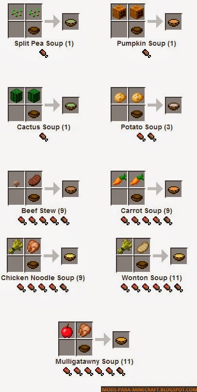 Soup Mod para Minecraft 172  Mods para Minecraft en Espaol