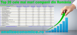 Topul celor mai mari companii din România