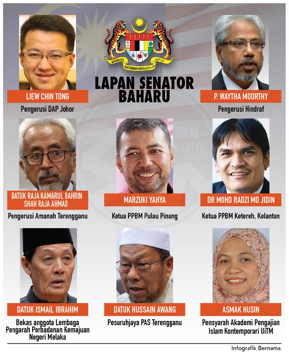 Senarai Nama Menteri  Kabinet  Terkini Malaysia 2021 
