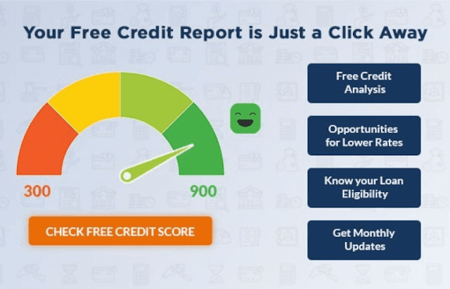How To Check CIBIL Score Report Online Free