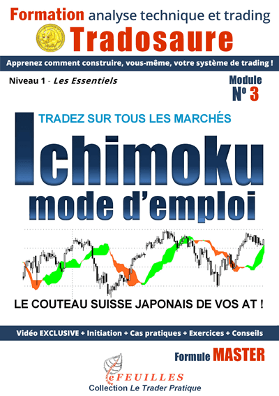 ichimoku-trading-formation-video