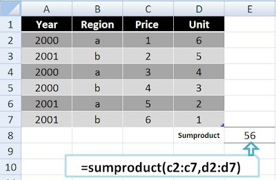 Sum product in MS Excel - Click to enlarge