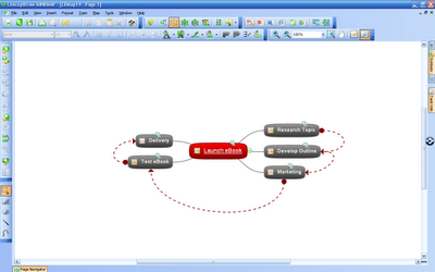 ConceptDraw MINDMAP for Projects