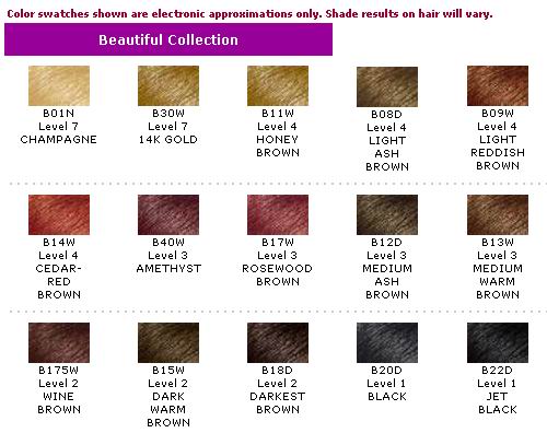 Hair Color Chart. Medium Complexion Ladies