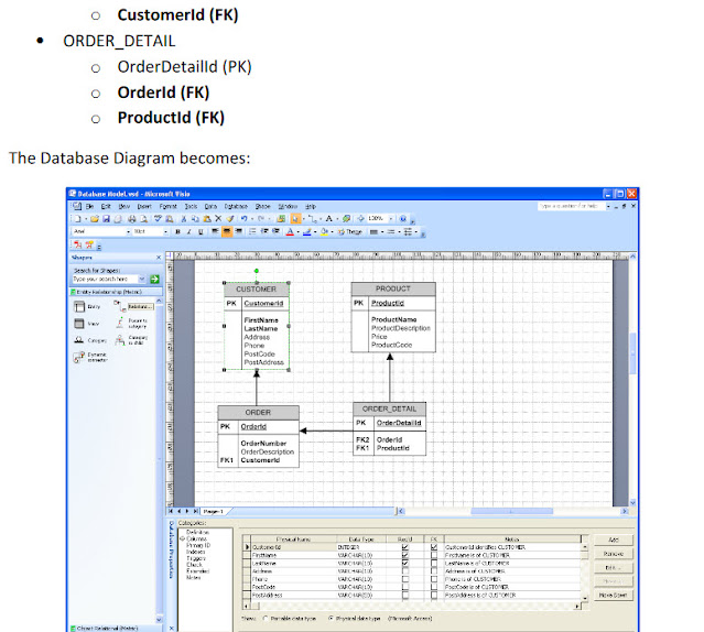 Introduction to Database Systems