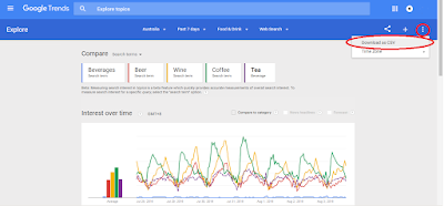 Google Trend Hourly Data - Export