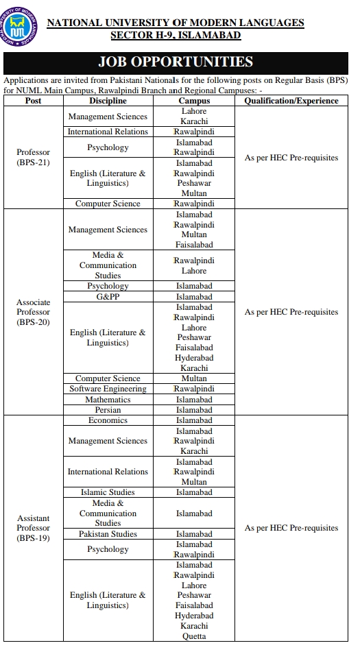 National University of Modern Languages New Jobs 2023 Islamabad 