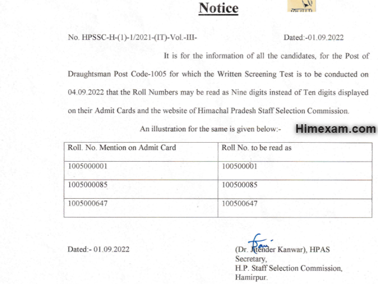 Important Notice For The Post Of Draughtman Post Code:1005 :-HPSSC Hamirpur