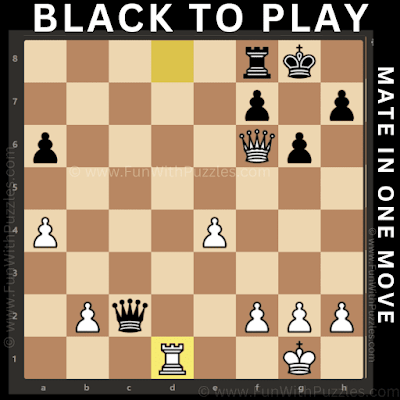 Chess End-Game Challenge: Black to Play and Mate in One Move