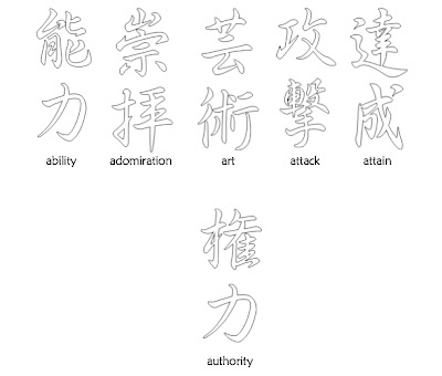 japanese letters tattoos. Japanese Symbols Tattoos