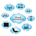 Pertemuan 8 " Review Jurnal Cloud Computing "