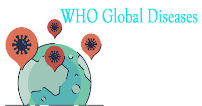 World Health Organization