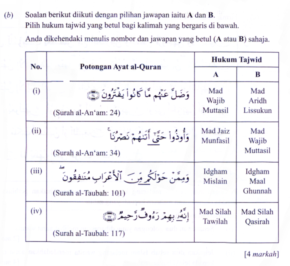 KAEDAH RINGKAS TAJWID SPM / AYAT HAFAZAN SPM: 2013 SOALAN 4