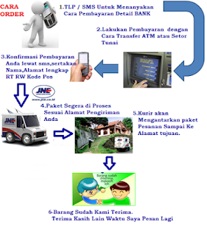 Cara Mengatasi Gatal Eksim Bokong