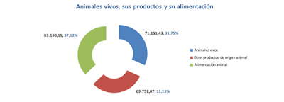 Asesores económicos independientes 75-6 Javier Méndez Lirón