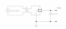 rangkaian power supply