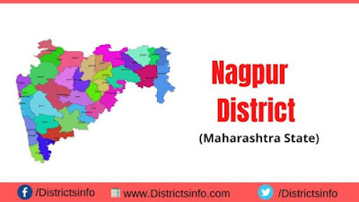 Nagpur District Nagpur District