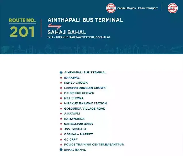 Sambalpur Mo Bus Route no 201 Map and Bus Stops