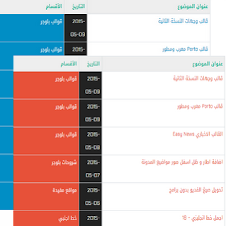 اضافة صفحة ارشيف احترافي