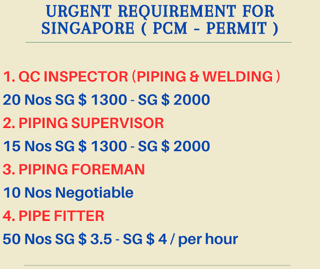 URGENT REQUIREMENT FOR SINGAPORE ( PCM - PERMIT )