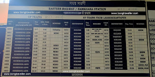 sealdah namkhana train timetable