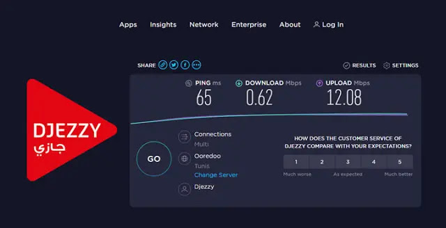 مميزات عرض 4g djezzy في الجزائر ؟