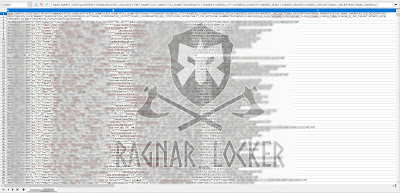 Ragnar Locker Air Portugal alleged customer data.