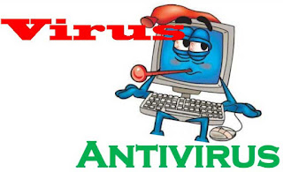 cara kerja antivirus pada komputer