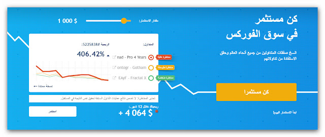 RoboForex