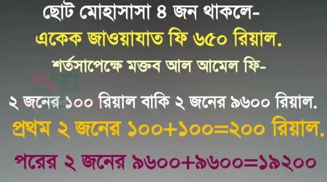 ১ নজরে ২০২২ সালে কার ইকামা খরচ কত,সকলের ইকামার খরচ