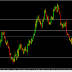 Q-FOREX LIVE CHALLENGING SIGNAL 01 Jun 2015 – SELL EUR/USD