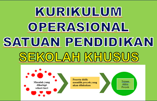 Download KSOP Kurikulum Merdeka SLB SDLB, SMPLB dan SMALB