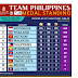 PHILIPPINES, 5TH PLACER IN THE ASEAN PARA GAMES