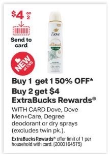 FREE Degree Deodorant CVS Deals