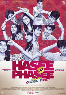 Hasee Toh Phasee all Music Tracks