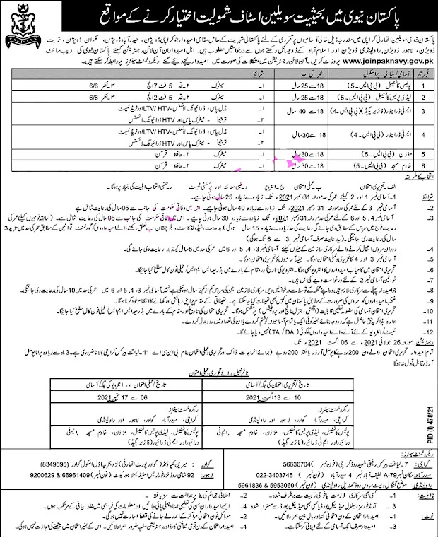 Join Pakistan Navy Civilian Latest Jobs 2021 – Apply Online